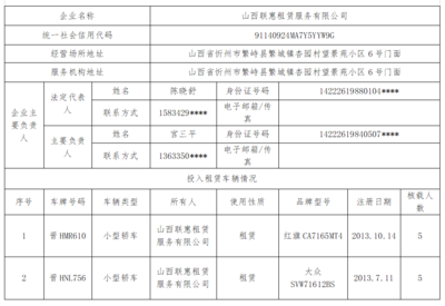 通知公告公示